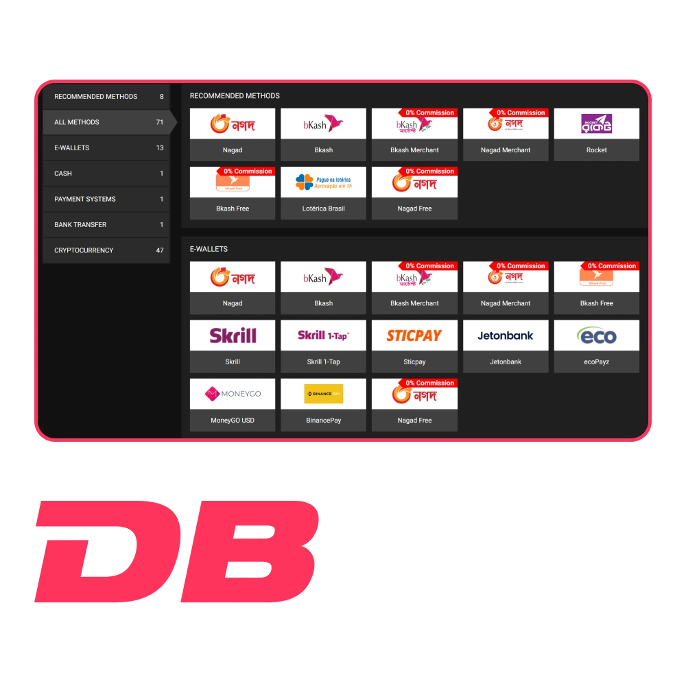 Deposit money on your DBbet account by any convenient method.